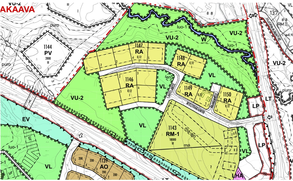 Myllyharju_zoomattu kaava